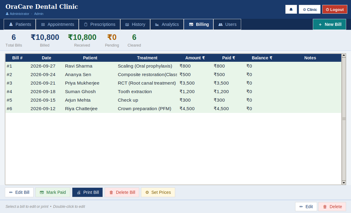 OraCare Software billing screen with invoices and payment status