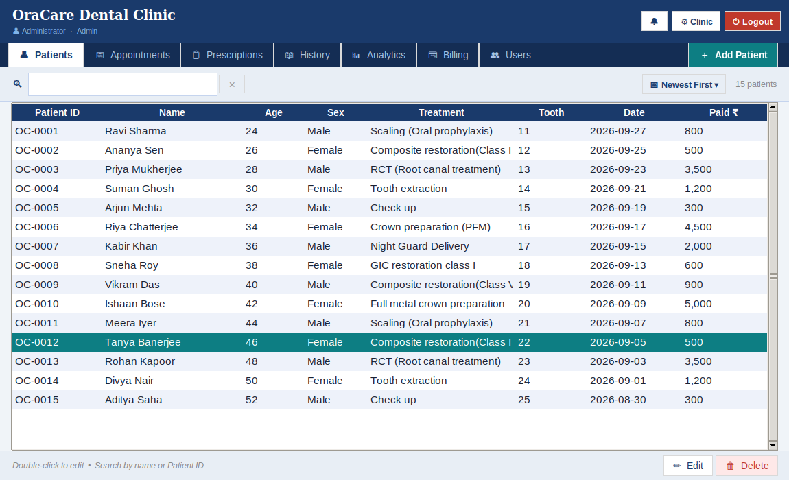 OraCare Software patient dashboard showing patient list, treatment and payment details